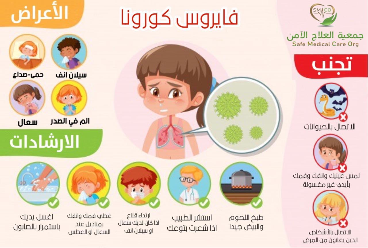 مركز العلي للأعمال
